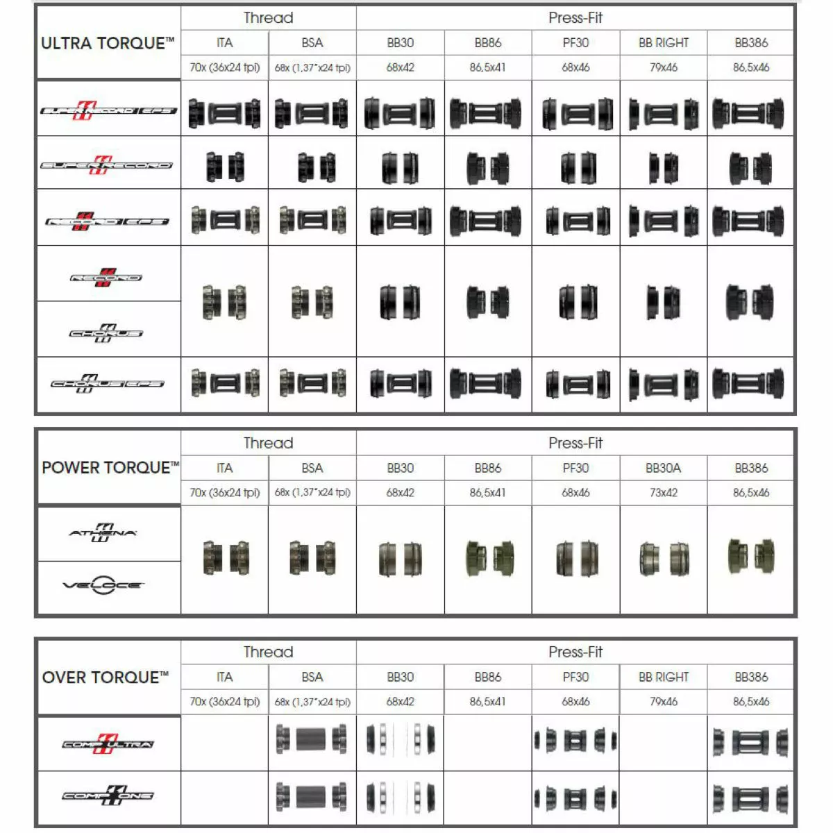 Campagnolo® Campagnolo Chorus Square Taper Bottom Bracket - Image 4