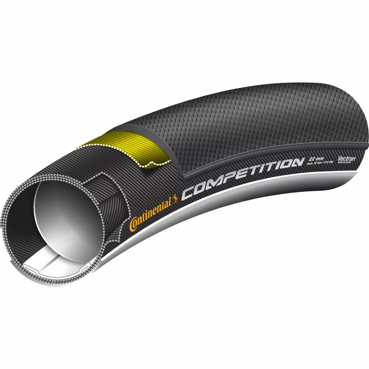 Continental Competition Tubular Tyre - Image 3