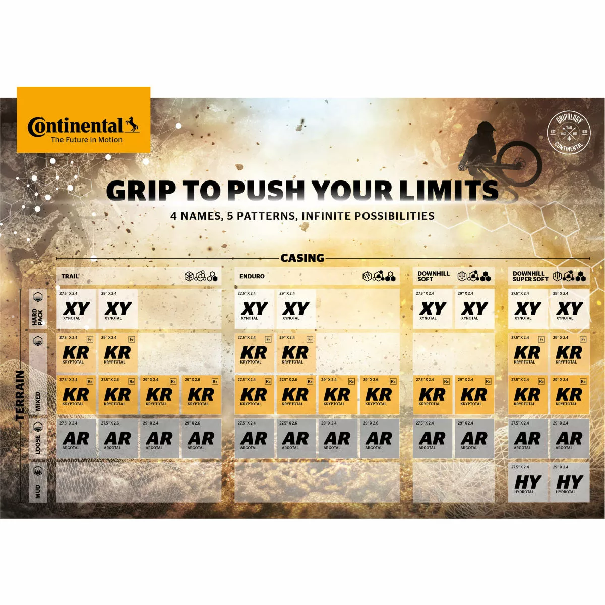 Continental Xynotal DH Soft MTB Tyre - Image 4