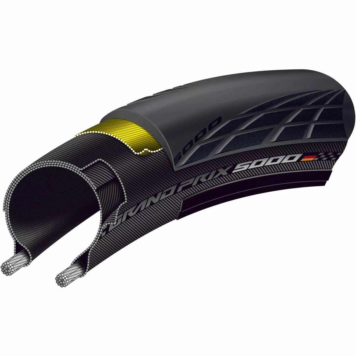 Continental Grand Prix 5000 Road Tyre - Image 3