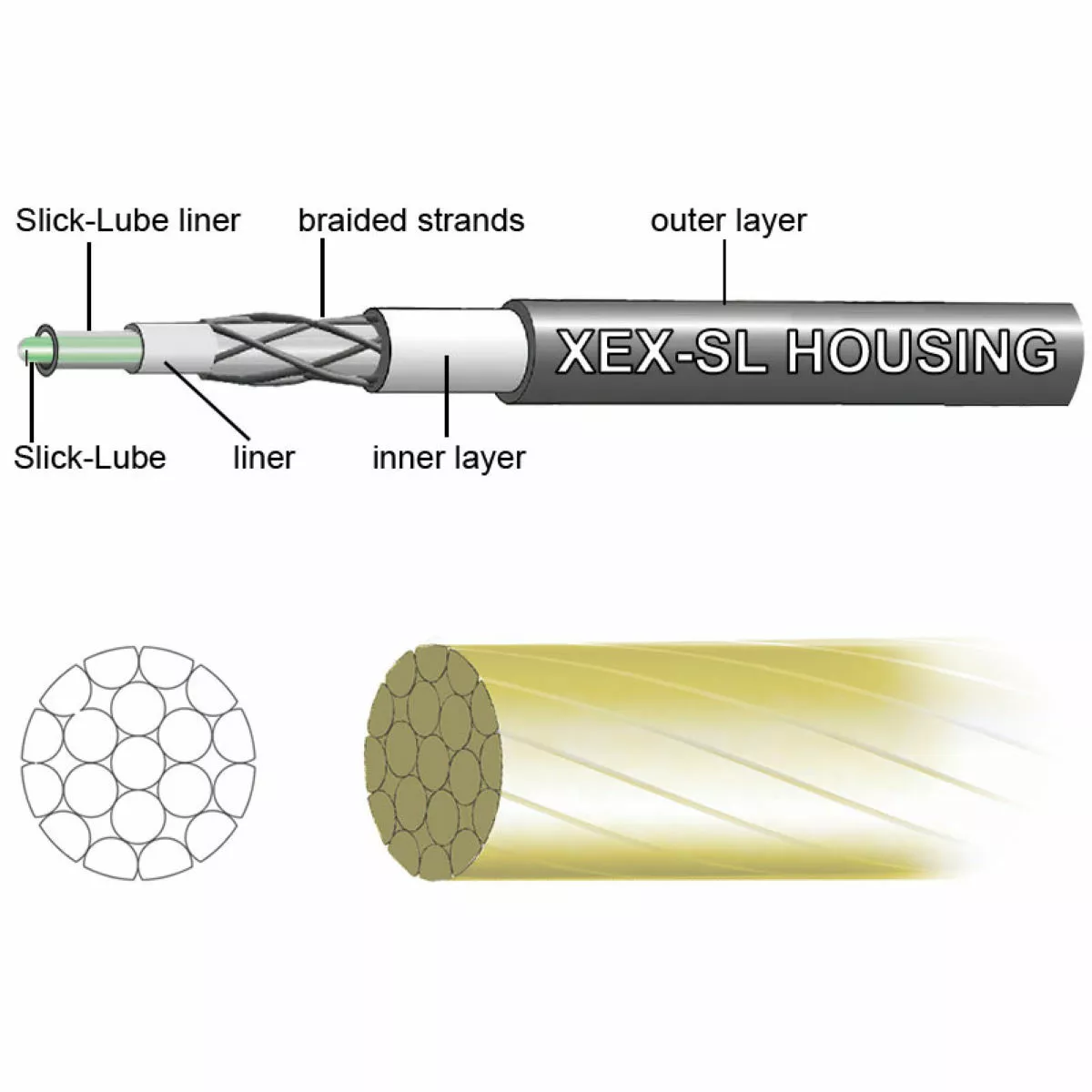 Jagwire Pro Shift Kit - Image 15